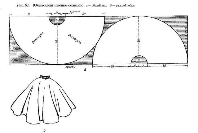 Платье солнце клеш выкройка Раскладка юбки полусолнце и солнце на ткани 2017 Моделирование и Конструирование