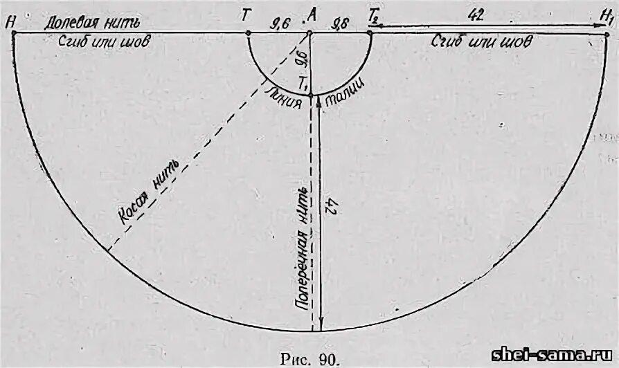 Платье солнце клеш выкройка Платье полусолнце для девочки: с выкройкой, без выкройки, описание и мк