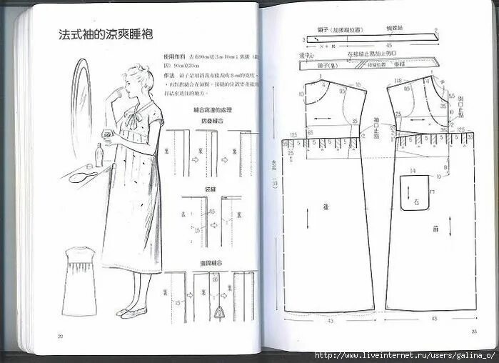 Платье сорочка выкройка выкройки ночных сорочек для женщин размер 54: 10 тыс изображений найдено в Яндек