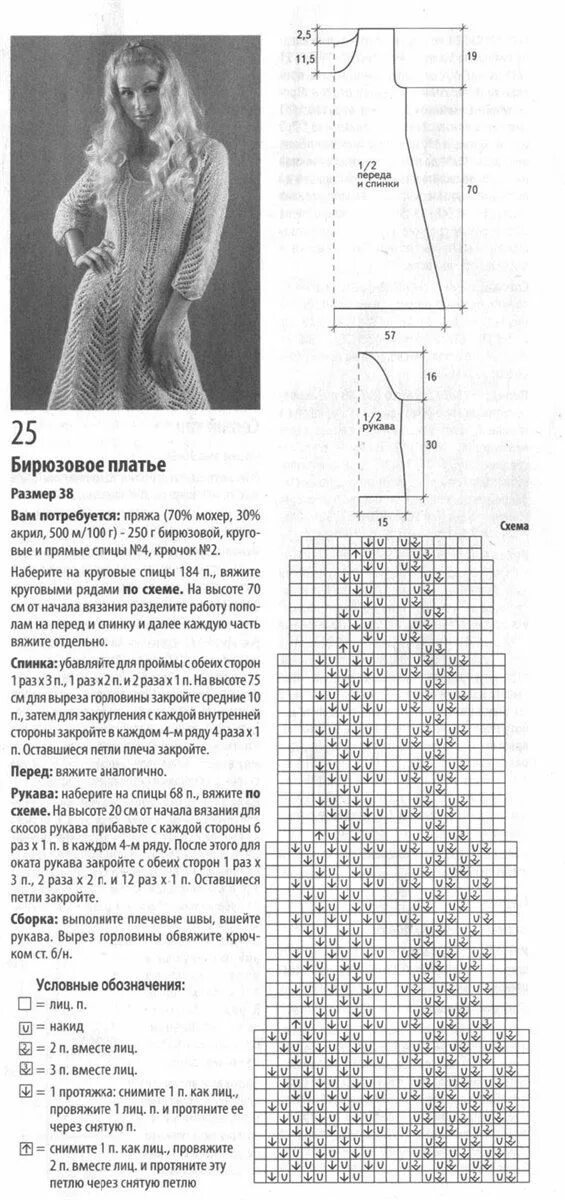 Платье спицами для женщин схемы Платья, Ажурное платье, Вязание