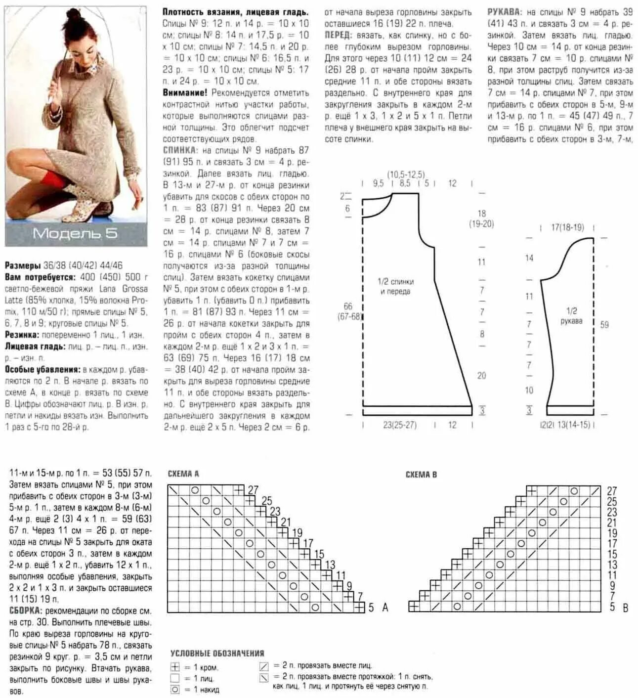 Платье спицами для женщин схемы Вязание красивых платьев спицами: схемы и описания, выбор пряжи, советы "Вяжи с 