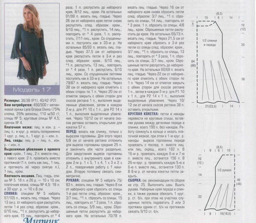 Платье спицами для женщин схемы и описание Платье вязаное спицами - Мир вязания и рукоделия Рукоделие Постила