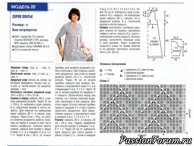 Платье спицами с описанием и схемами Платье из мохера Вязание, Платья, Схемы вязания
