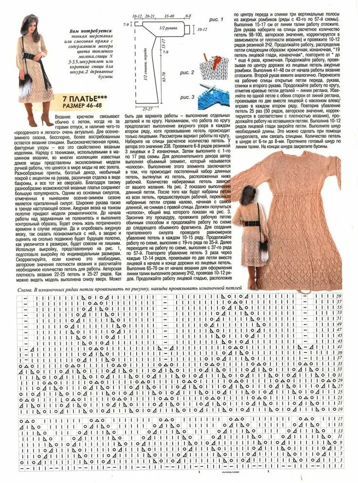 Платье спицами схема для начинающих 35 шедевров с описанием и схемами. Обзор Журнала Мод № 632. Мода, Вязание, Журна