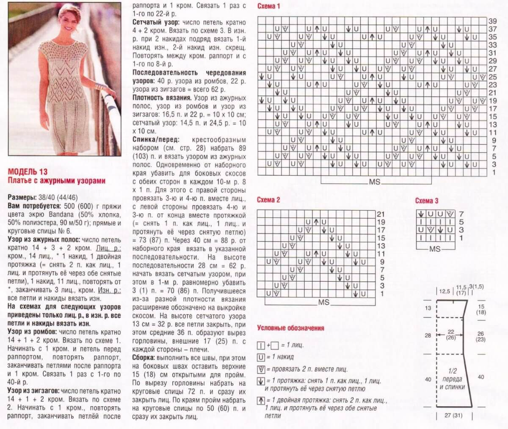 Платье спицами схема для начинающих Теплое платье спицами с центральным узором: описание, схемы, фото Ажурное платье