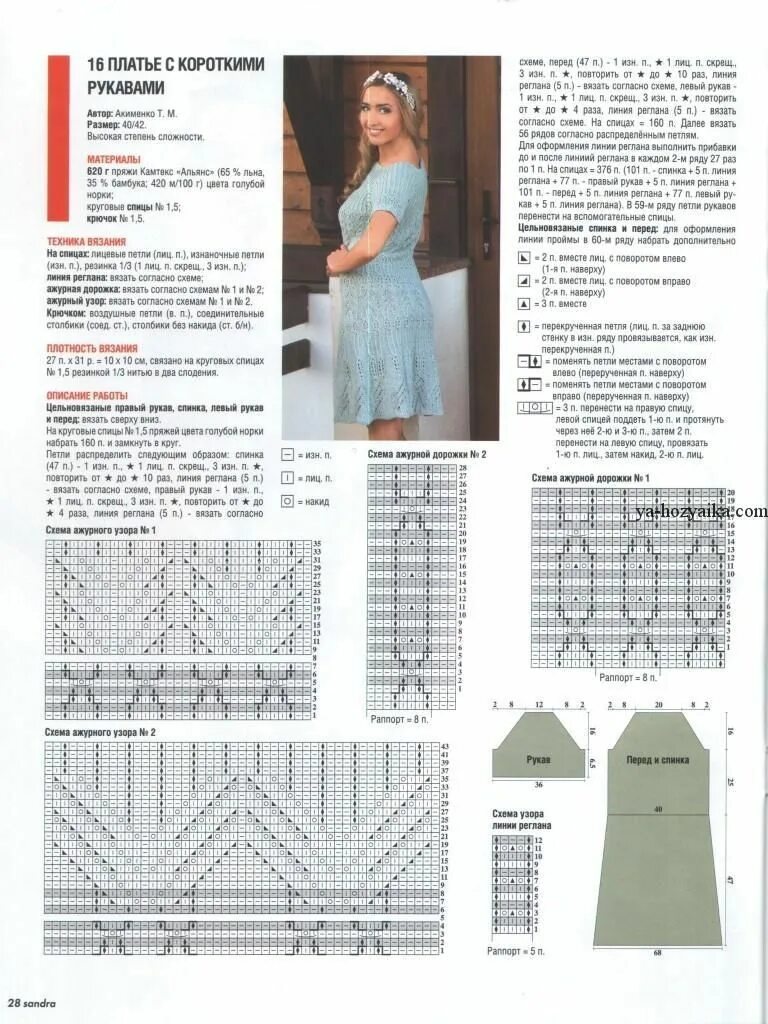 Платье спицами схема фото Платье с короткими рукавами спицами. Летнее платье спицами схема и описание Летн