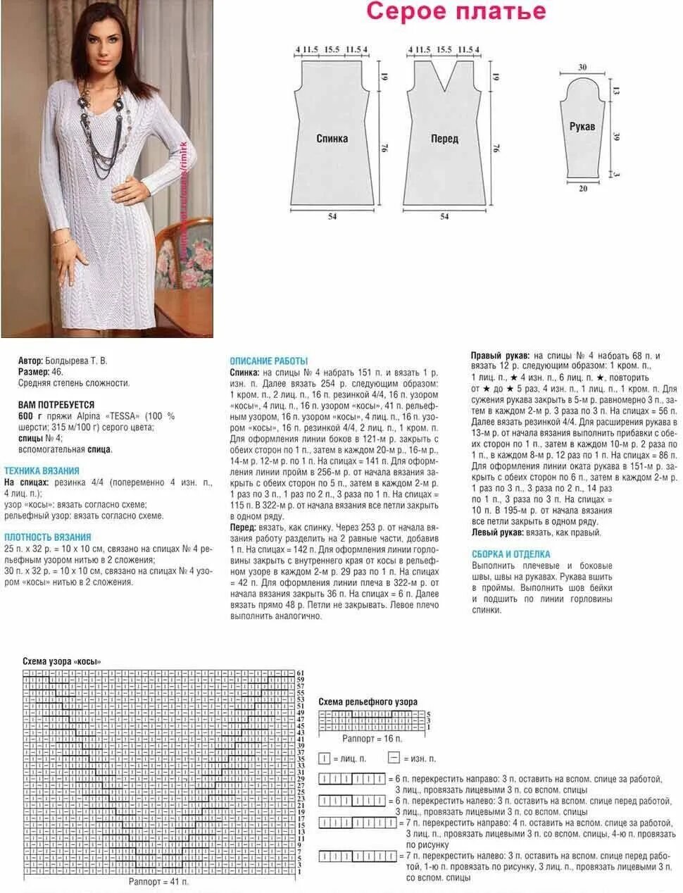 Платье спицами схема и описание Вязание красивых платьев спицами: схемы и описания, выбор пряжи, советы "Вяжи с 