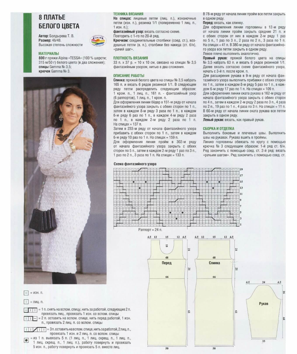 Платье спицами схемы Теплое платье спицами с центральным узором: описание, схемы, фото Кружевные летн