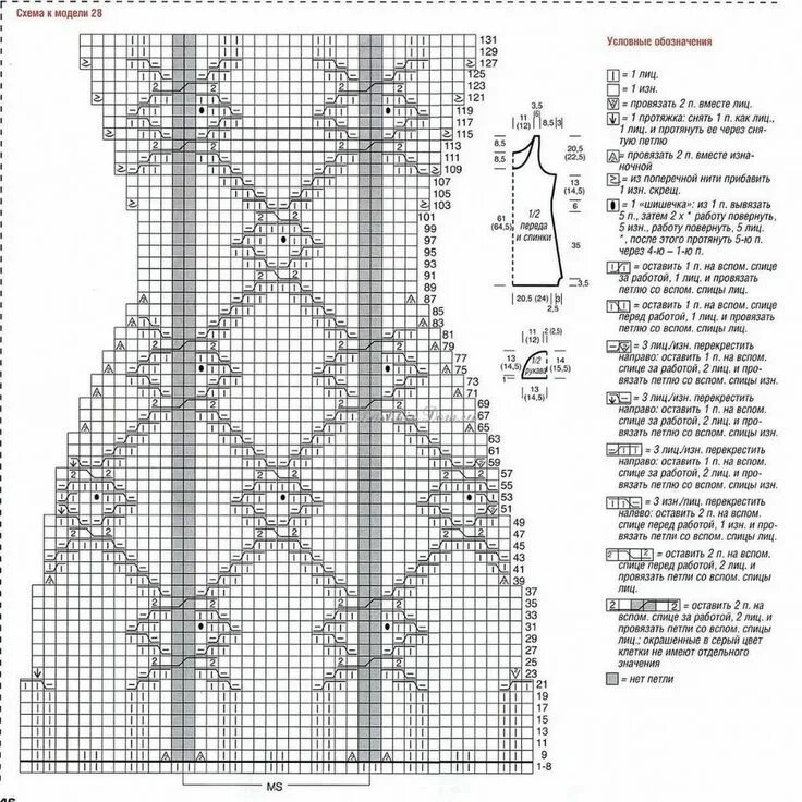 Платье спицами схемы Вязание спицами зимние платья с орнаментом с описанием и схемами видео: 8 тыс из