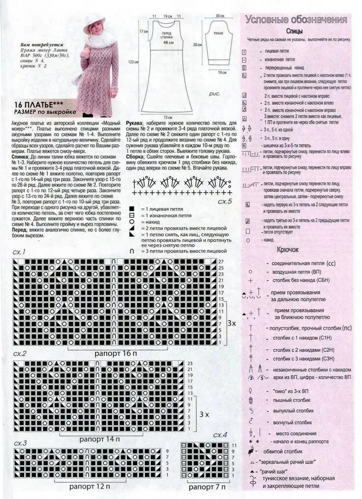 Платье спицами схемы и описание бесплатно Журнал Мод. Вязание № 616 2018. - HandMade Knit lace dress, Lace knitting, Knit 