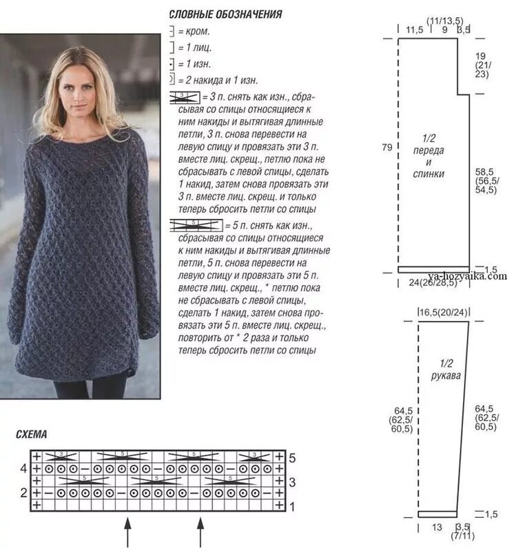 Платье спицами схемы и описание бесплатно Descrizione del vestito lavorato a maglia da donna con ferri da maglia. Abito co