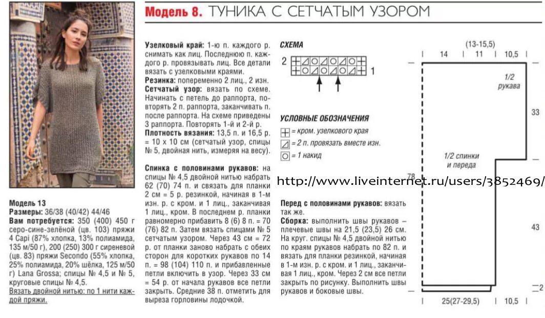 Платье спицами схемы и описание бесплатно Туника женская спицами схемы и описание - журнал 13malyshok.ru