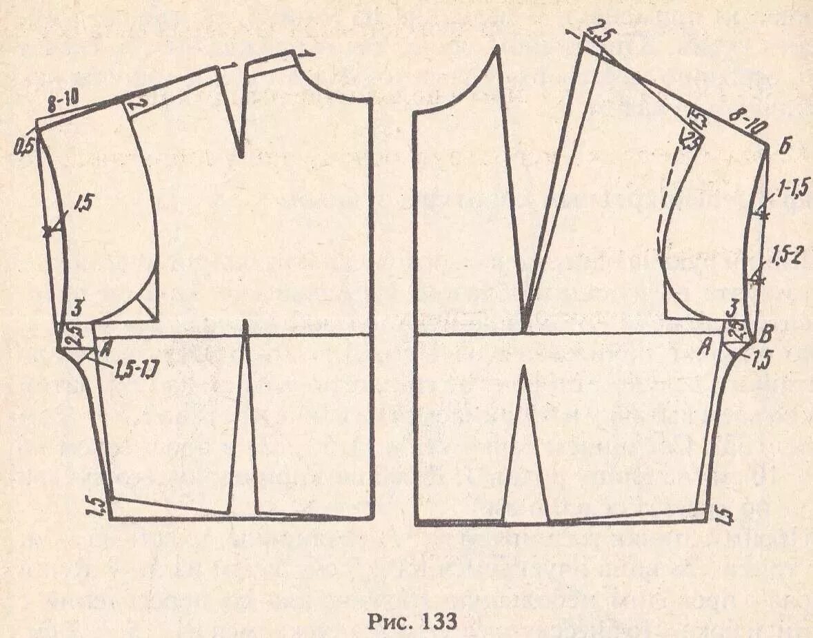 Платье спущенное плечо выкройка рукав кимоно короткий выкройка: 10 тыс изображений найдено в Яндекс.Картинках Bl