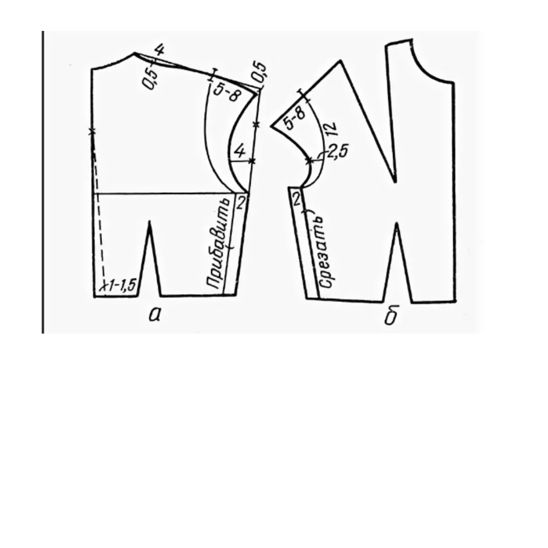 Платье спущенное плечо выкройка Выкройка платья со спущенными плечами