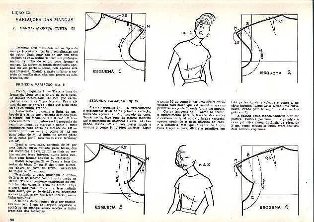 Платье спущенное плечо выкройка Спущенное плечо/Моделирование #шьемсами #моякопилочка... Интересный контент в гр