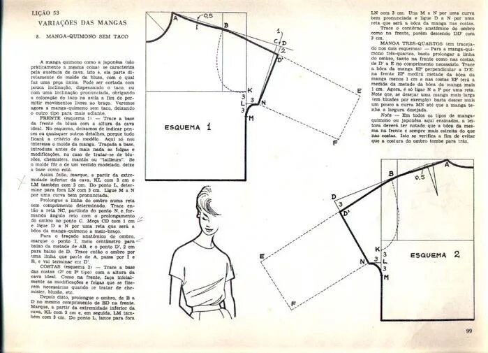 Платье спущенное плечо выкройка Российский Сервис Онлайн-Дневников Drop shoulder pattern, Sewing techniques, Sew