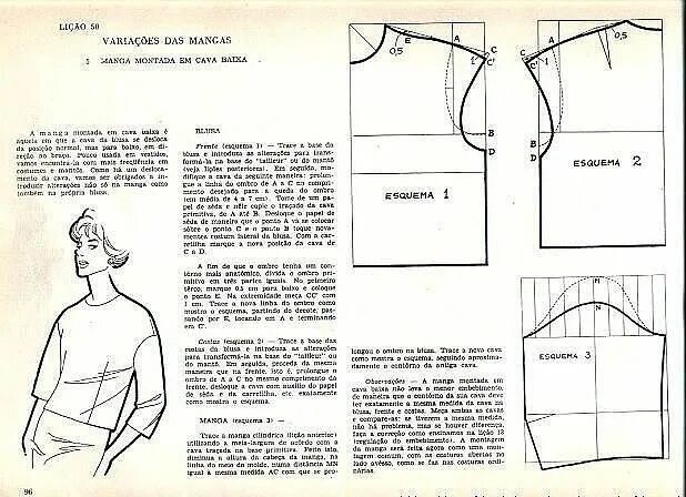 Платье спущенное плечо выкройка Фотография Выкройки, Рукав, Моделирование