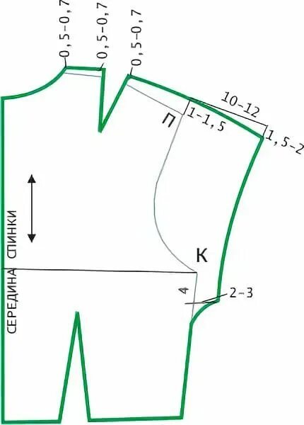Платье спущенное плечо выкройка платье кокон выкройка: 8 тыс изображений найдено в Яндекс.Картинках Couture sewi