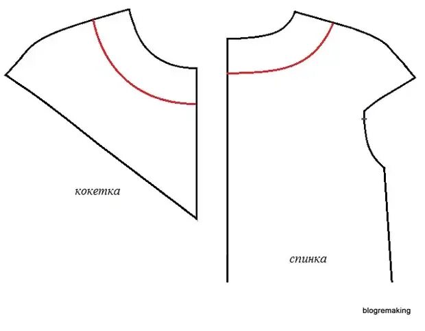 Платье спущенное плечо выкройка Технология пошива платья со спущенным плечом и кокеткой - Сделай сам - Медиаплат