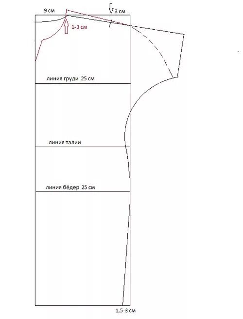 Платье спущенное выкройка Как сшить платье: модель интересная, а выкройка проще некуда модница Яндекс Дзен