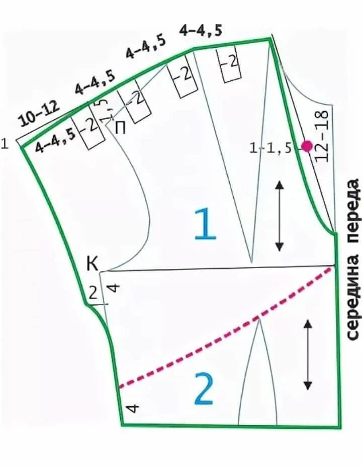 Платье спущенное выкройка Pin di светлана su шитьё. nel 2024 Cucitura