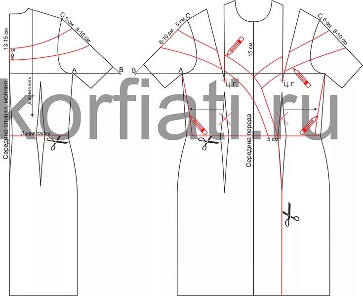 Платье спущенное выкройка Выкройка платья со спущенными плечами от Анастасии Корфиати Платье со спущенными