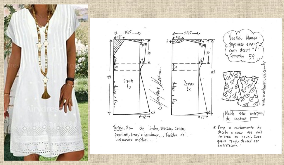 Платье сшить простая выкройка летнее По просьбам читателей - подборка выкроек летних моделей больших размеров. Обсужд