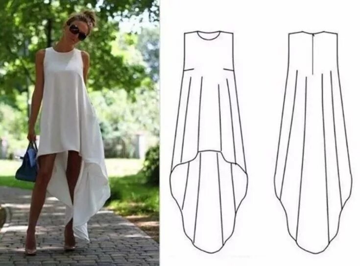 Платье сшить простая выкройка летнее Летние платья, которые можно сшить за 2 часа. Простые выкройки для девушек прият