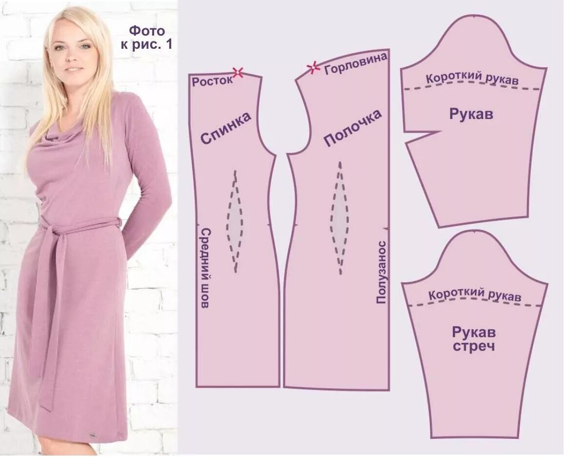 Платье сшить своими руками выкройки пошаговое Выкройки своими руками платьев со складками и без с воротником качели Шьем с Вер