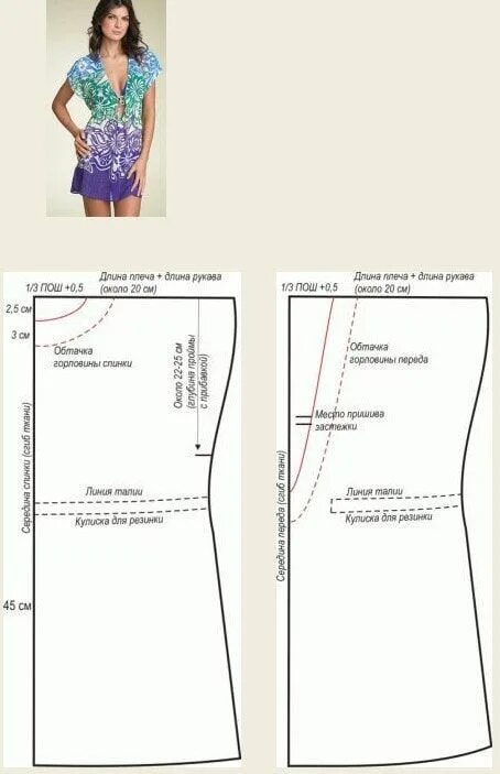 Платье сшить своими руками выкройки пошаговое Простые выкройки летних туник в 2020 г Выкройки туники, Выкройки, Пошив модной о