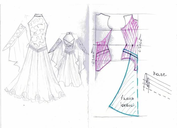 Платье стандарт выкройка Главная страница