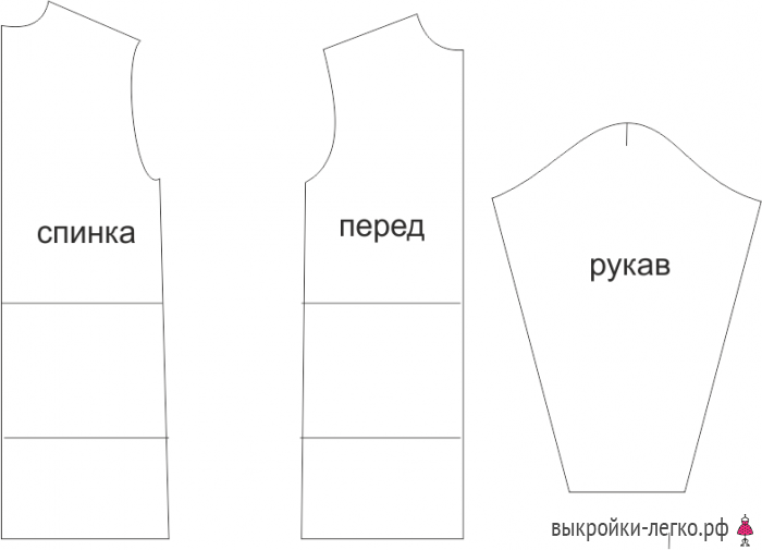 Платье свитер выкройка Стиль хюгге в одежде Шить просто - Выкройки-Легко.рф