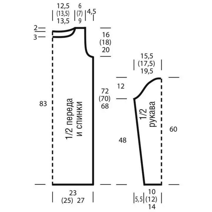 Платье свитер выкройка Dress with a pattern of filmed loops free pattern in 2024 Free pattern, Crochet 