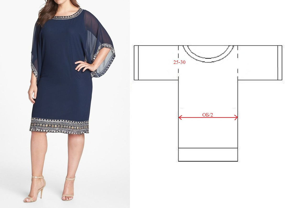Платье свободного покроя выкройка для полных Как легко сшить простое летнее платье: с чего начать, выкройки и как сэкономить 