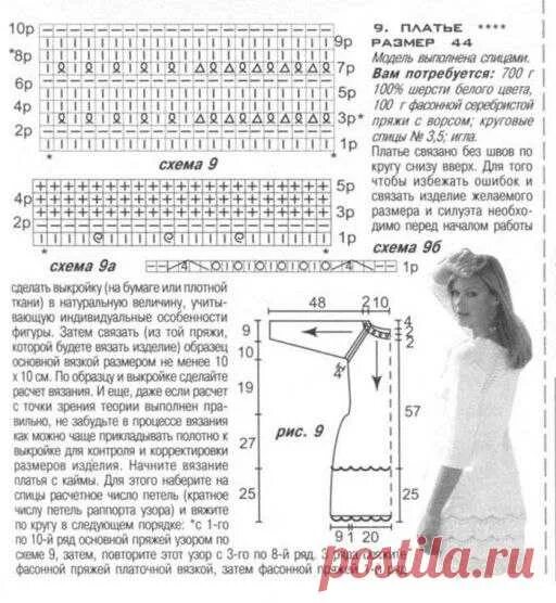 Платье связанное спицами со схемами Платье спицами. вязание Постила