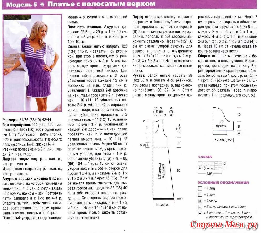 Платье связать спицами со схемами Платье с полосатым верхом - Вязание - Страна Мам