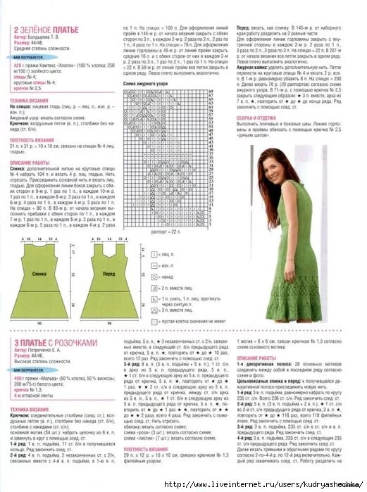 Платье связать спицами со схемами Легкомысленные платья (спицами). Обсуждение на LiveInternet - Российский Сервис 