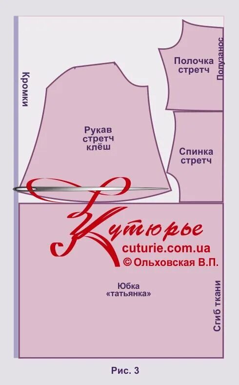 Платье татьянка выкройка Отрезные платья ✂ выкройки с пышными рукавами без верха из стретчевых и стабильн