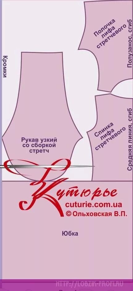 Платье татьянка выкройка Пример кукольная мебель декупаж 84 Декупаж