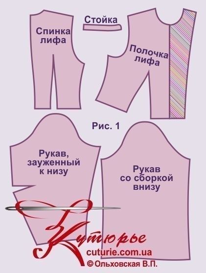 Платье татьянка выкройка 10 популярных идей на тему "платье татьянка" для вдохновения