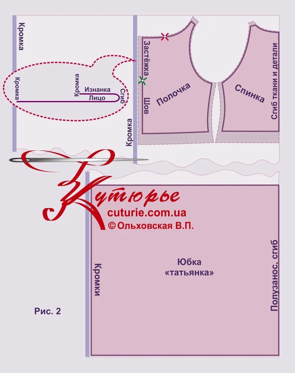 Платье татьянка выкройка Выкройки лифа на большие и средние размеры для платья без плечевых швов с юбкой 