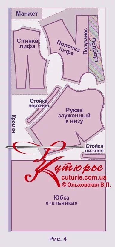 Платье татьянка выкройка Pin de Сарсенбиби em Выкройки