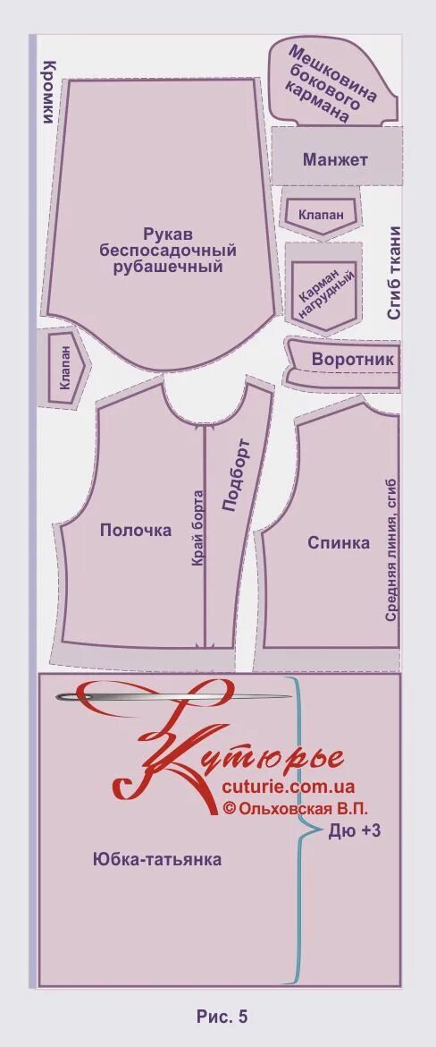 Платье татьянка выкройка Российский Сервис Онлайн-Дневников Шитье платья, Шитье, Юбка-солнце