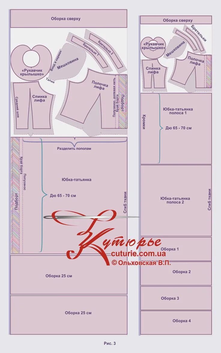 Платье татьянка выкройка Выкройка "сарафан-татьянка с застёжкой" 40-52 рис3 Выкройки, Сарафан, Шитье