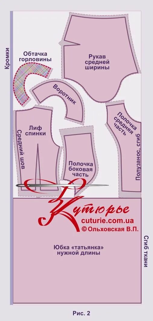 Платье татьянка выкройка Выкройка отрезного платья татьянка с отложным воротником и как сшить своими рука