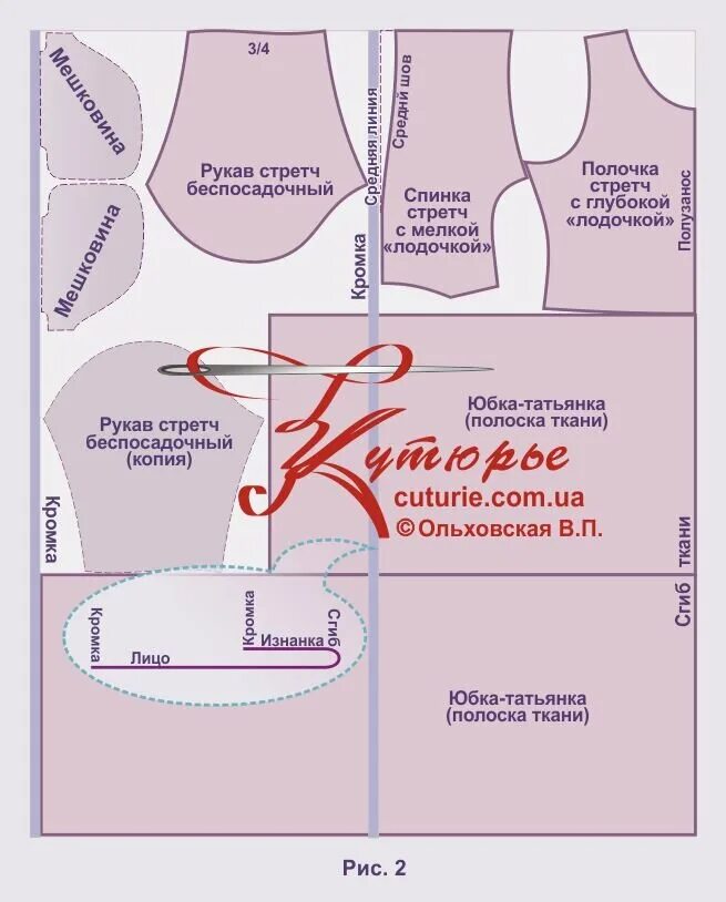 Платье татьянка выкройка Как сшить платье с вырезом лодочкой и юбкой татьянкой со складками своими руками