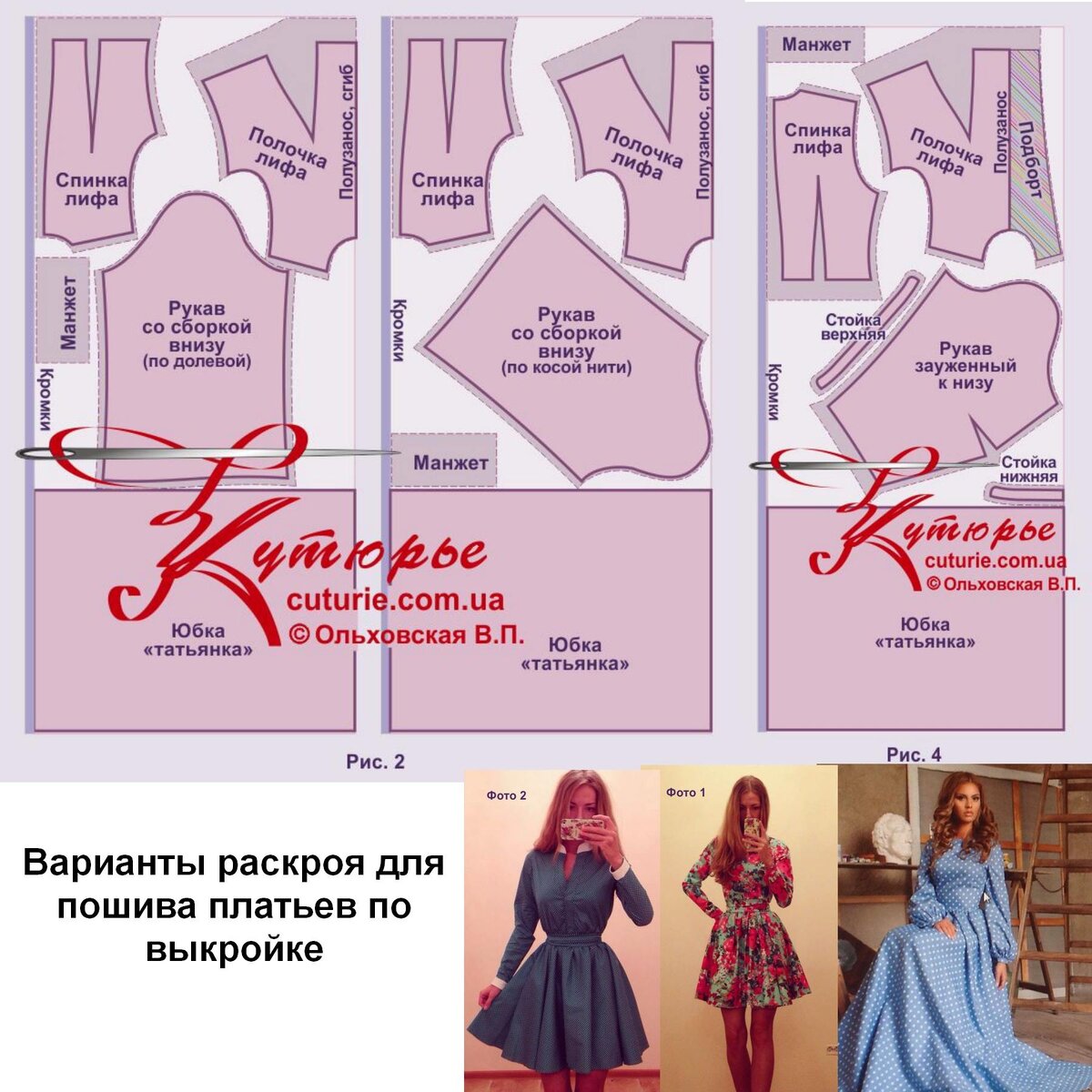 Платье татьянка выкройка Три платья по одной выкройке "платье отрезное с юбкой татьянка" - адаптация лифа