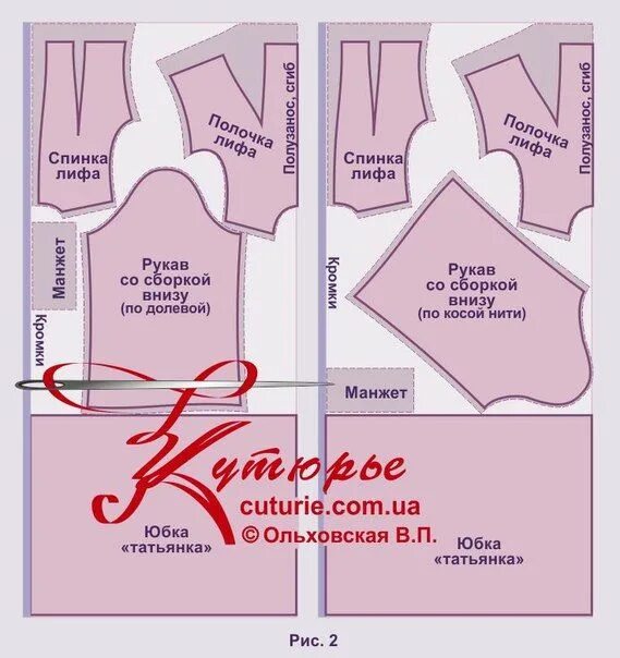 Платье татьянка выкройка Выкройки и переделка одежды 2 155 фотографий Выкройки, Переделка одежды, Одежда