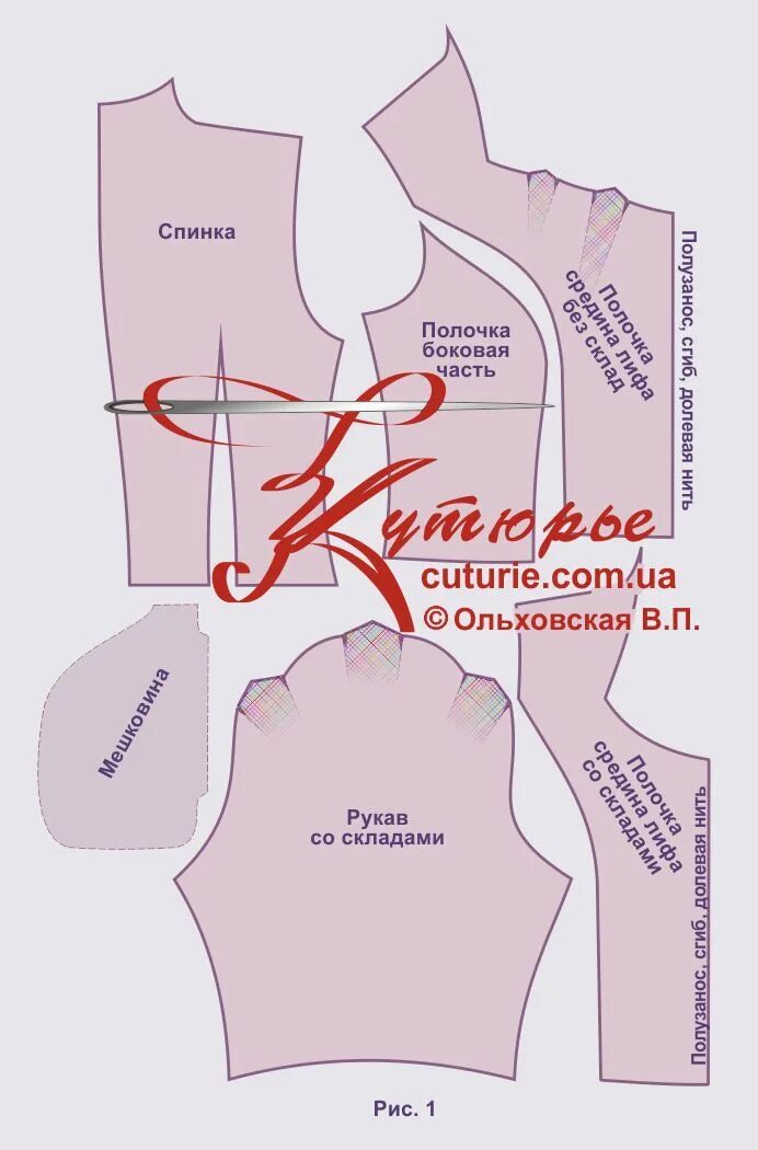 Платье татьянка выкройка выкройка платья-татьянки с полустойкой в натуральную величину рисунок 1 Выкройки