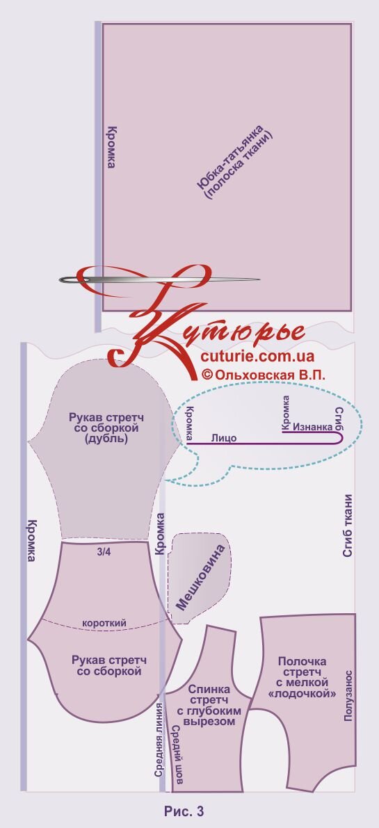 Платье татьянка выкройка Как сшить платье с вырезом лодочкой и юбкой татьянкой со складками своими руками